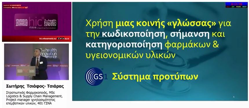 Παρουσίαση 401 ΓΣΝΑ για την εφαρμογή των προτύπων GS1